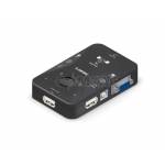 Chaveador KVM 2x1 3 USB 2.0 p/Teclado,Mouse e Pen-drive cq9250 Comtac