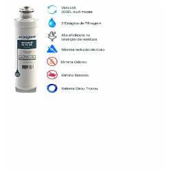 Refil Filtro para Purificador de Água Electrolux Pe11b Pe11x Pc41b Pc41x Ph41b Ph41x